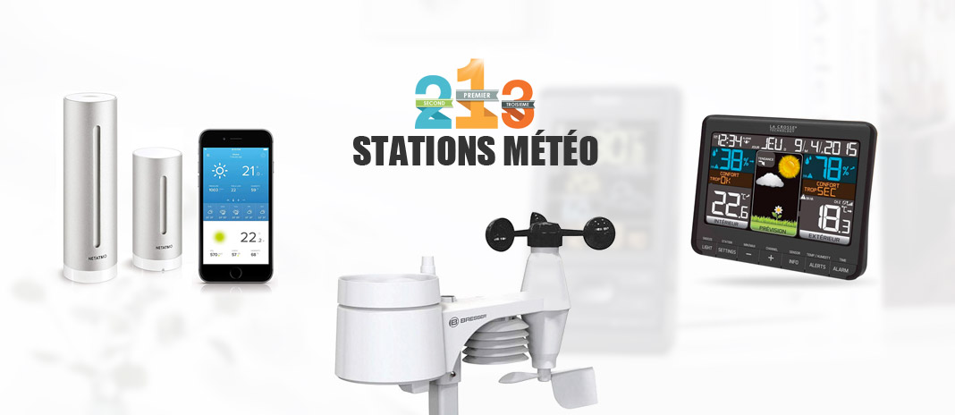 Netatmo Station Météo Intérieur Extérieur Connectée Wifi, Capteur