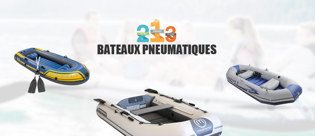 Annexe Bateau Inovanex Roll Up 200 LC – Plancher Latté Ultra Léger Et Compact