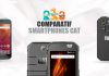 meilleurs smartphones cart